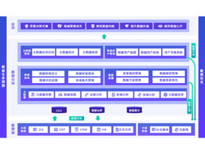 企業(yè)資產(chǎn)管理視屏評(píng)測 數(shù)字化轉(zhuǎn)型的得力助手